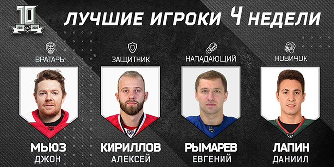 Евгений Рымарев - лучший нападающий четвёртой игровой недели ВХЛ